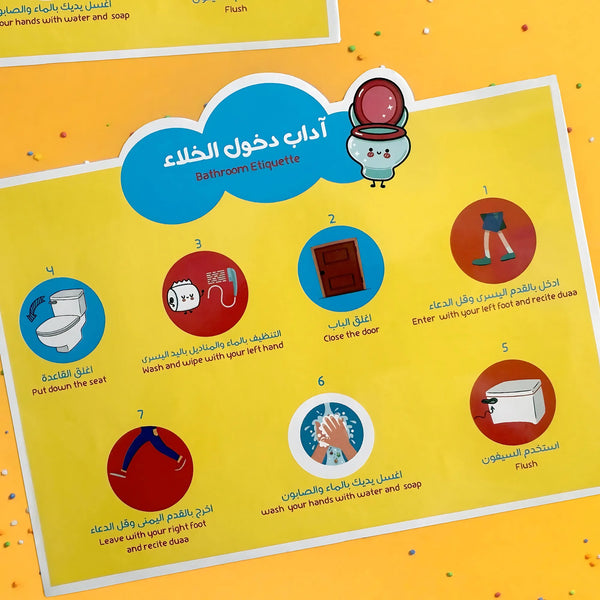 Bathroom Etiquette Poster - ملصق آداب دخول الحمام